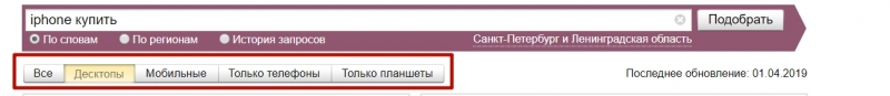Статистика запросов в Яндекс.Директе - как посмотреть?