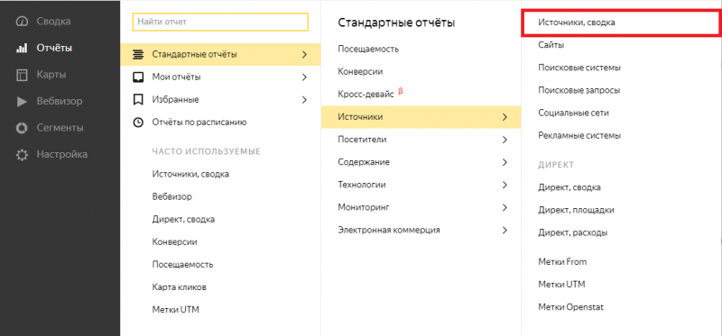 Как сегментировать трафик в Яндекс.Метрике - eLama