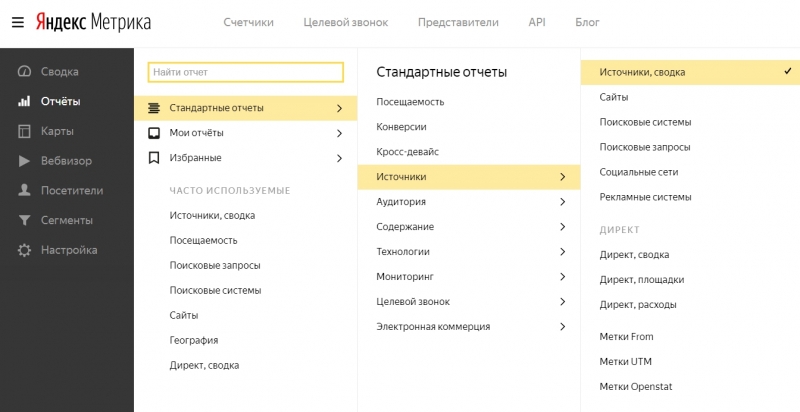 Отказы в Яндекс.Метрике — как улучшить показатель?