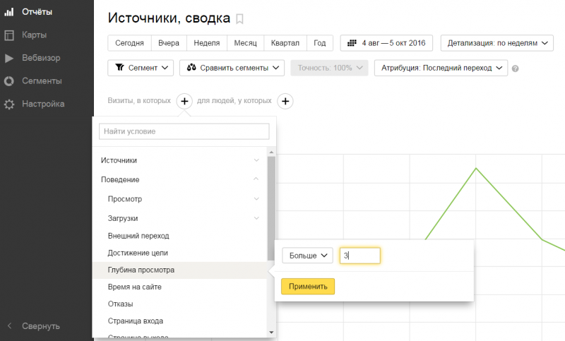 Как использовать сегменты из Яндекс.Метрики - eLama