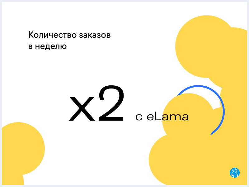 Додо-кейс: рецепт эффективного комбо интернет-рекламы от eLama