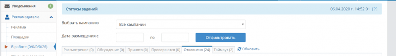 Как запустить рекламу в сообществах ВКонтакте