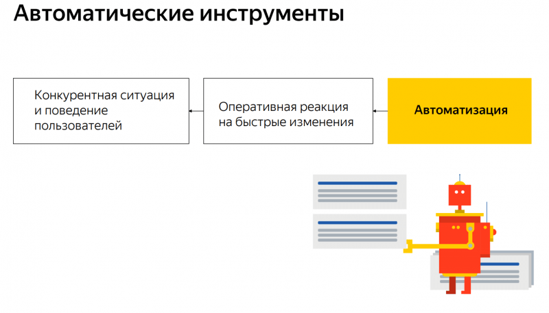 Что делать с рекламой в Яндекс.Директе: 5 антикризисных советов